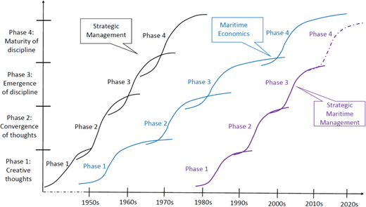 Figure 2. Refer to the image caption for details.