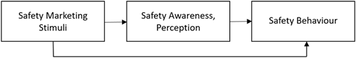 Figure 1. Refer to the image caption for details.