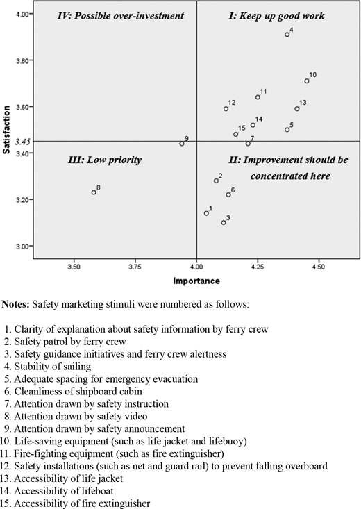 Figure 2. Refer to the image caption for details.