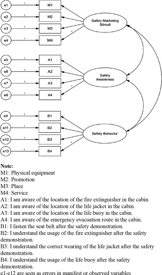 Figure 3. Refer to the image caption for details.