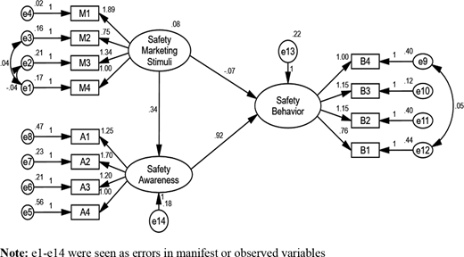 Figure 4. Refer to the image caption for details.