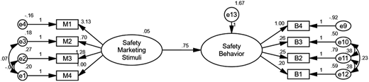 Figure 5. Refer to the image caption for details.