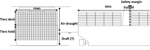 Figure 1. Refer to the image caption for details.