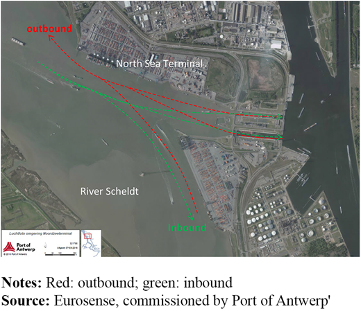 Figure 3. Refer to the image caption for details.
