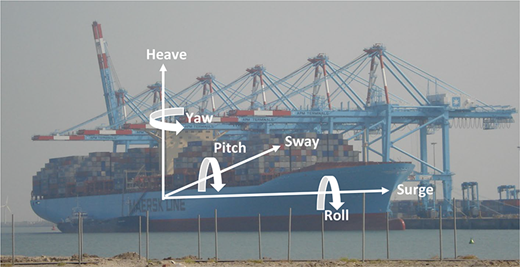 Figure 4. Refer to the image caption for details.