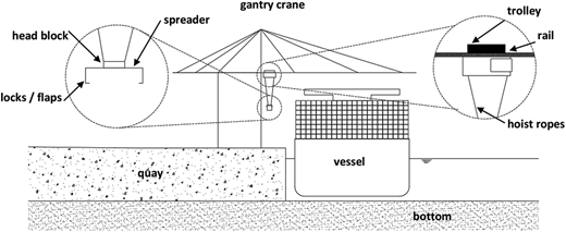 Figure 5. Refer to the image caption for details.