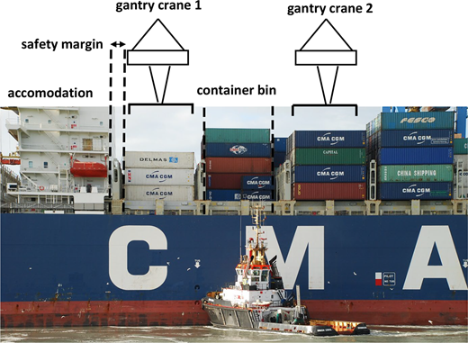 Figure 7. Refer to the image caption for details.