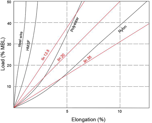 Figure 10. Refer to the image caption for details.