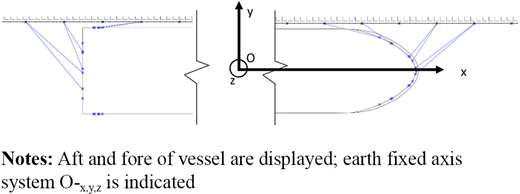 Figure 11. Refer to the image caption for details.