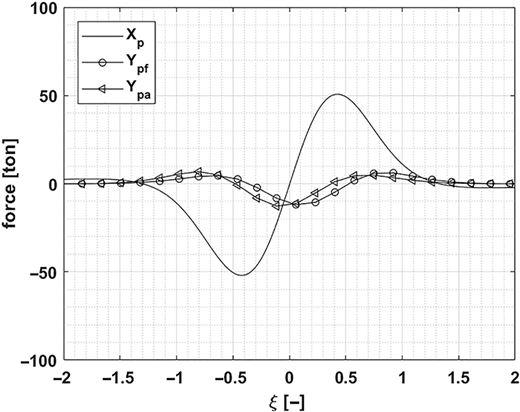 Figure 12. Refer to the image caption for details.