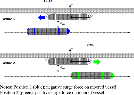 Figure 13. Refer to the image caption for details.