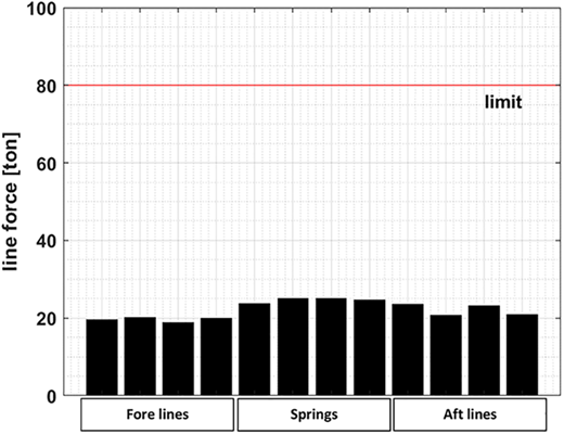 Figure 15. Refer to the image caption for details.