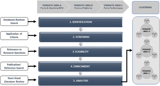 Figure 1. Refer to the image caption for details.