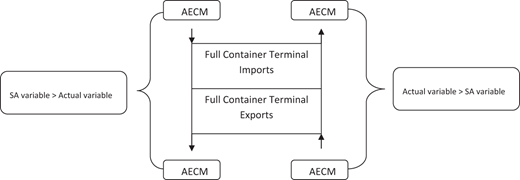 Figure 2. Refer to the image caption for details.