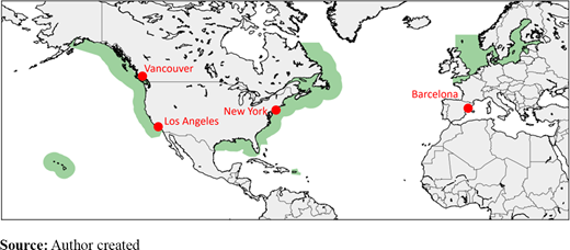 Figure 1. Refer to the image caption for details.