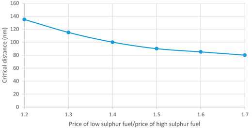 Figure 5. Refer to the image caption for details.