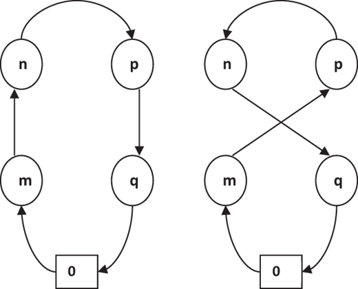 Figure 1. Refer to the image caption for details.