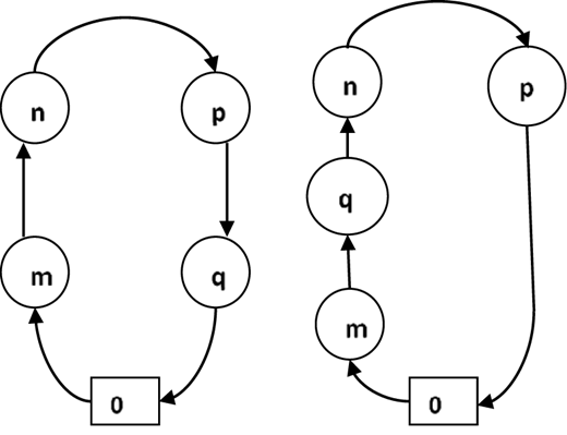 Figure 2. Refer to the image caption for details.