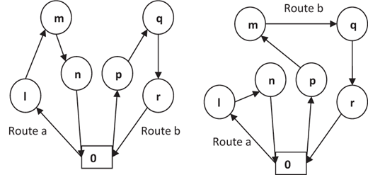 Figure 3. Refer to the image caption for details.