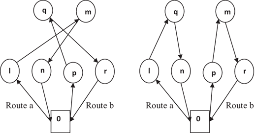 Figure 4. Refer to the image caption for details.