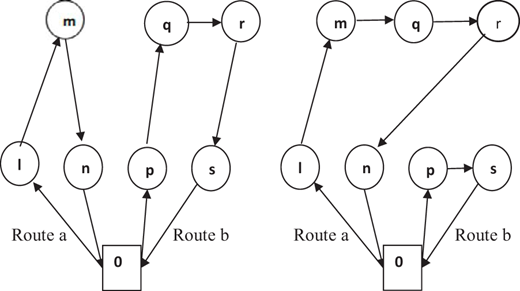 Figure 5. Refer to the image caption for details.