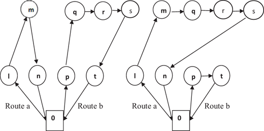 Figure 6. Refer to the image caption for details.
