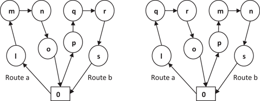 Figure 7. Refer to the image caption for details.