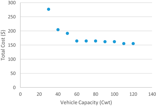 Figure 8. Refer to the image caption for details.