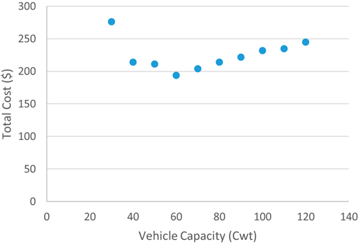Figure 9. Refer to the image caption for details.