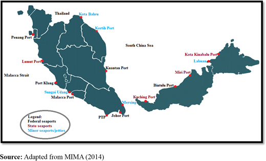 Figure 1. Refer to the image caption for details.