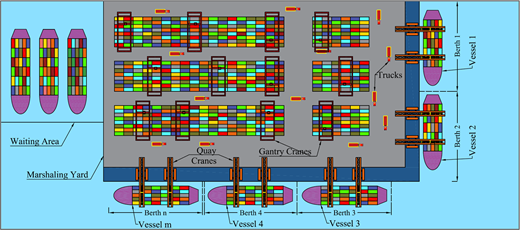 Figure 1. Refer to the image caption for details.