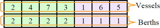 Figure 3. Refer to the image caption for details.
