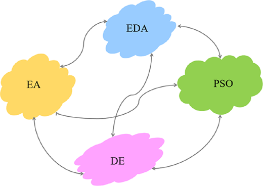 Figure 4. Refer to the image caption for details.