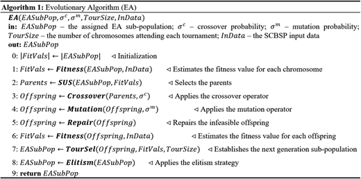 Figure 5. Refer to the image caption for details.