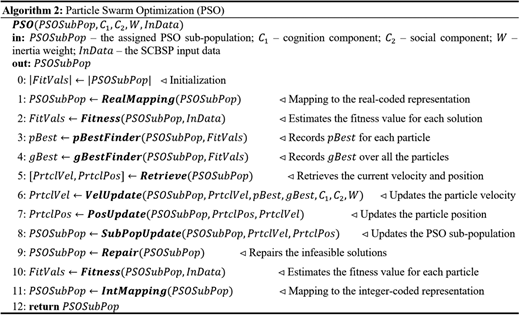 Figure 6. Refer to the image caption for details.