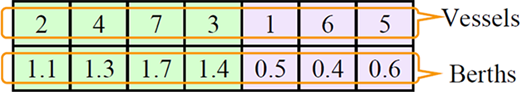 Figure 7. Refer to the image caption for details.