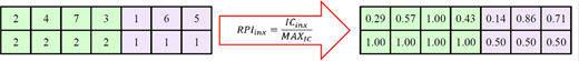 Figure 11. Refer to the image caption for details.