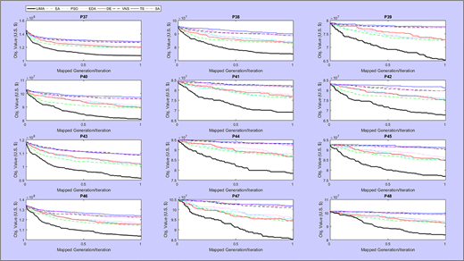 Figure 12. Refer to the image caption for details.