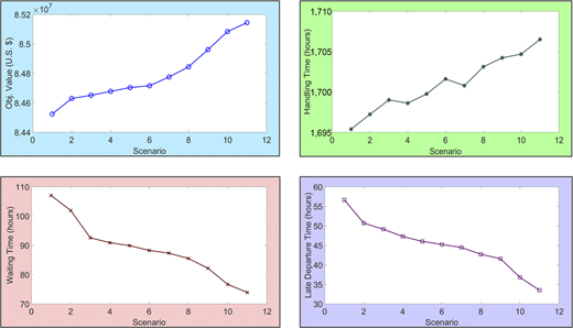 Figure 15. Refer to the image caption for details.