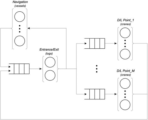 Figure 1. Refer to the image caption for details.