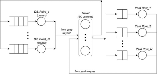 Figure 2. Refer to the image caption for details.