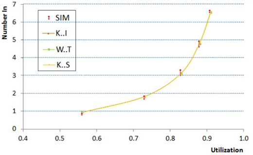 Figure 4. Refer to the image caption for details.