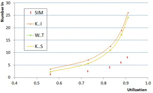 Figure 5. Refer to the image caption for details.