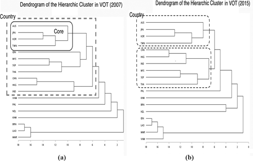 Figure 1. Refer to the image caption for details.