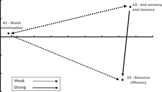 Figure 1. Refer to the image caption for details.