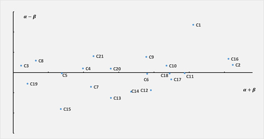 Figure 2. Refer to the image caption for details.