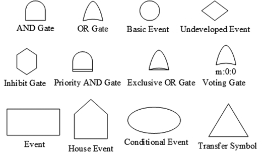 Figure 1. Refer to the image caption for details.