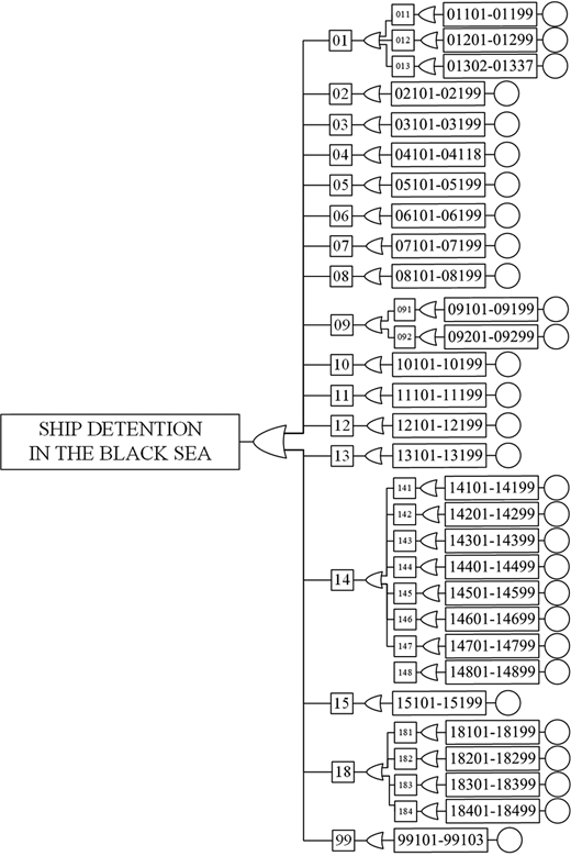 Figure 2. Refer to the image caption for details.