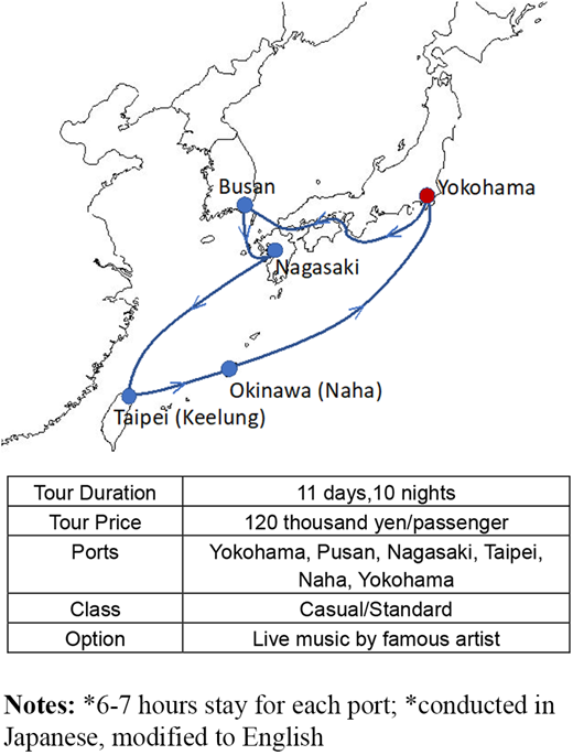 Figure 4. Refer to the image caption for details.