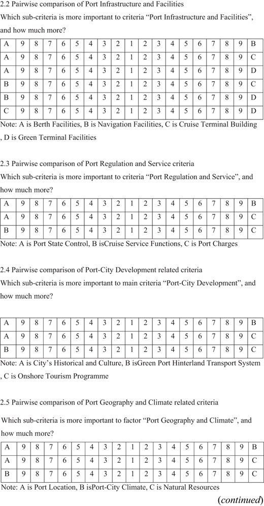 Figure A1. Refer to the image caption for details.